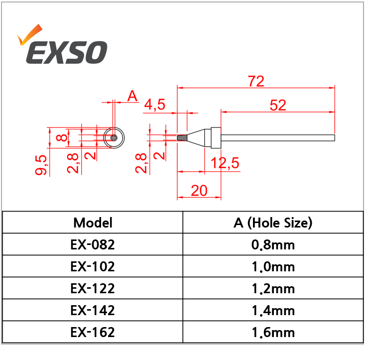 [Ledsol-350N 슬립 타입 노즐]EX-082, EX-102, EX-122, EX-142, EX-162